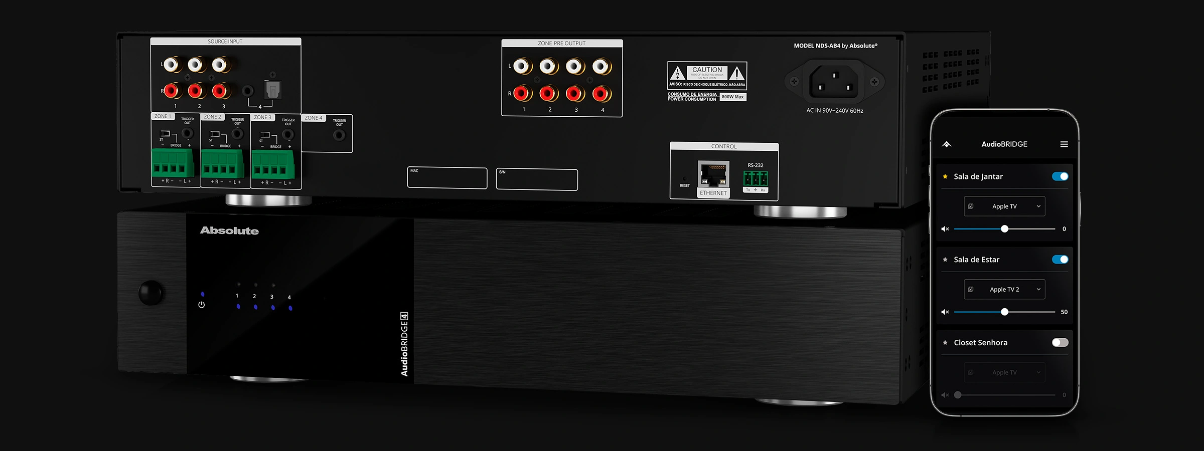 Controlador multiroom Absolute AudioBRIDGE 4, em preto: painel traseiro com as entradas de fonte, os três conectores de zona amplificada e a etiqueta NDS-AB4, o painel frontal com quatro LEDs de zona, e o aplicativo AudioBRIDGE num celular ao lado.