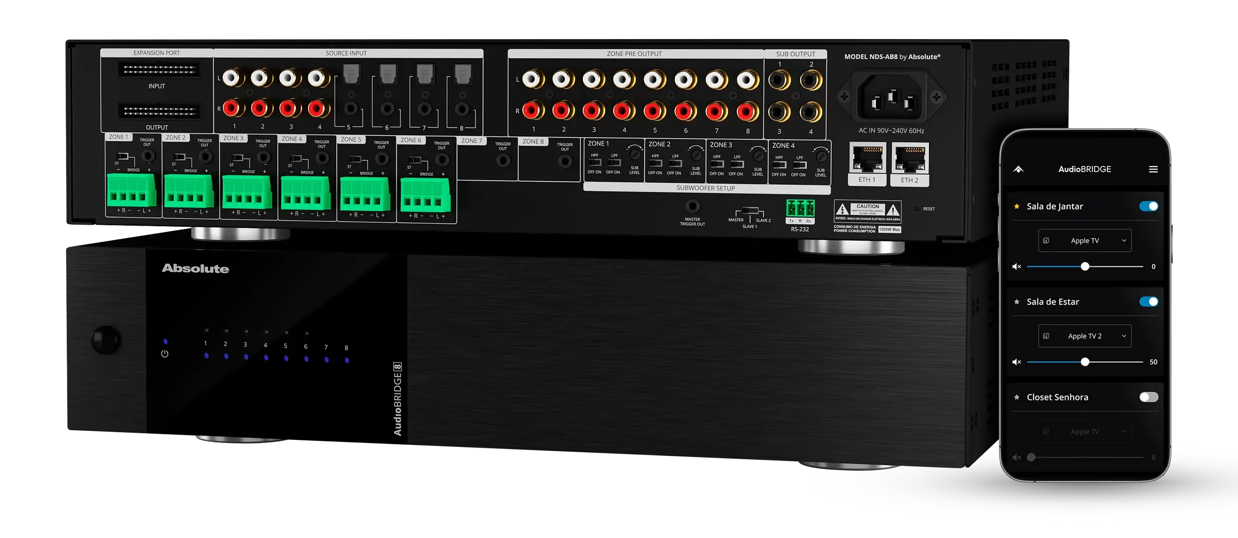 Controlador multiroom Absolute AudioBRIDGE 8, em preto: painel traseiro com as entradas de fonte, as saídas de zona e a etiqueta NDS-AB8, o painel frontal com 8 LEDs de zona, e o aplicativo AudioBRIDGE num celular ao lado.