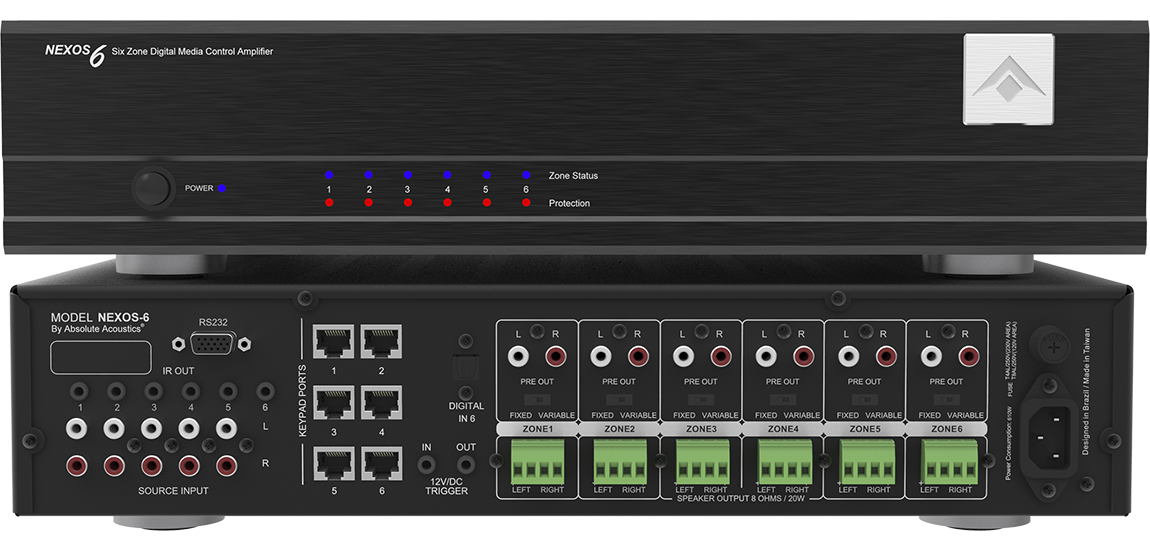 Controlador Absolute NEXOS NX-6 preto, vistas de frente e traseira, com seis portas de keypad.